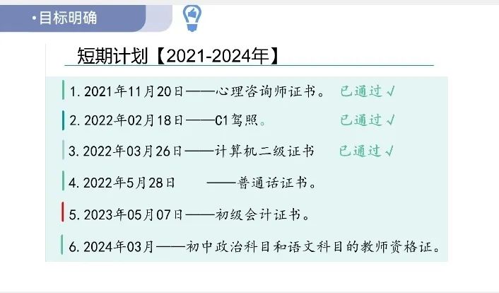 榜樣在身邊 | 有“備”而來，不負星光