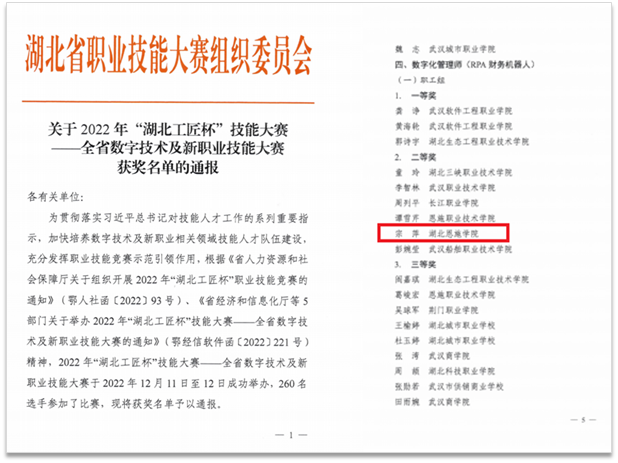 學(xué)校教師在2022年“湖北工匠杯”技能大賽中獲二等獎(jiǎng)