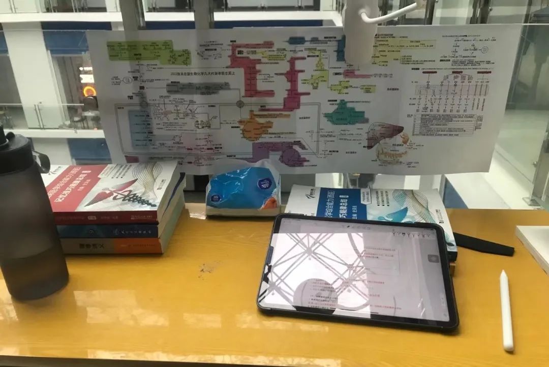 點贊新青年Vol.2|圓夢“雙一流”,學(xué)長為你重溫考研之路,分享備考經(jīng)驗! 點贊新青年Vol.2|圓夢“雙一流”,學(xué)長為你重溫考研之路,分享備考經(jīng)驗!